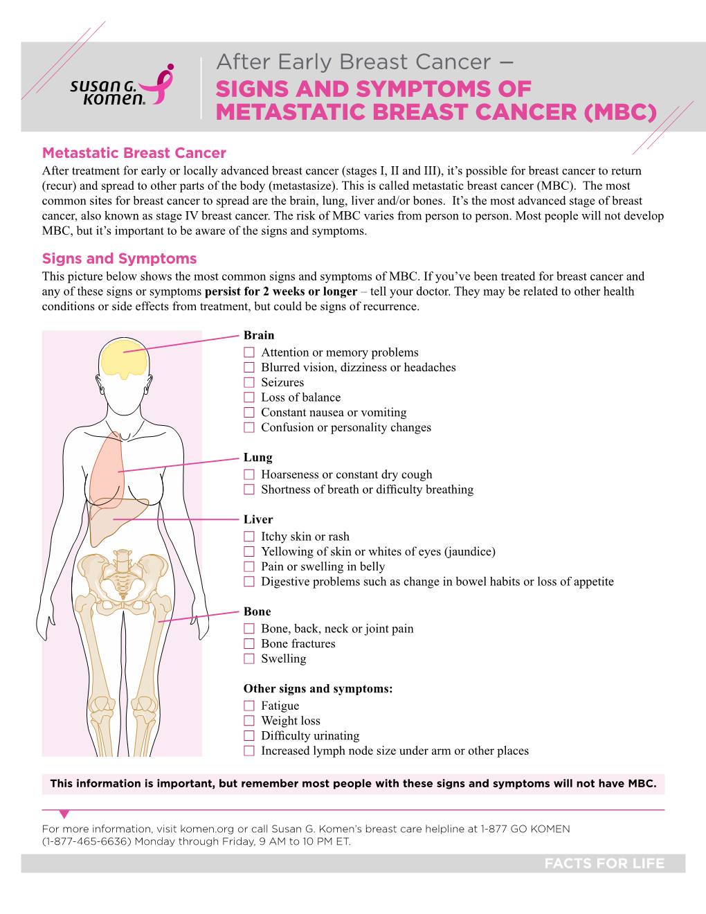 Signs and Symptoms of Metastatic Breast Cancer (Mbc)
