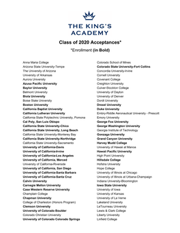 Class of 2020 College Acceptances