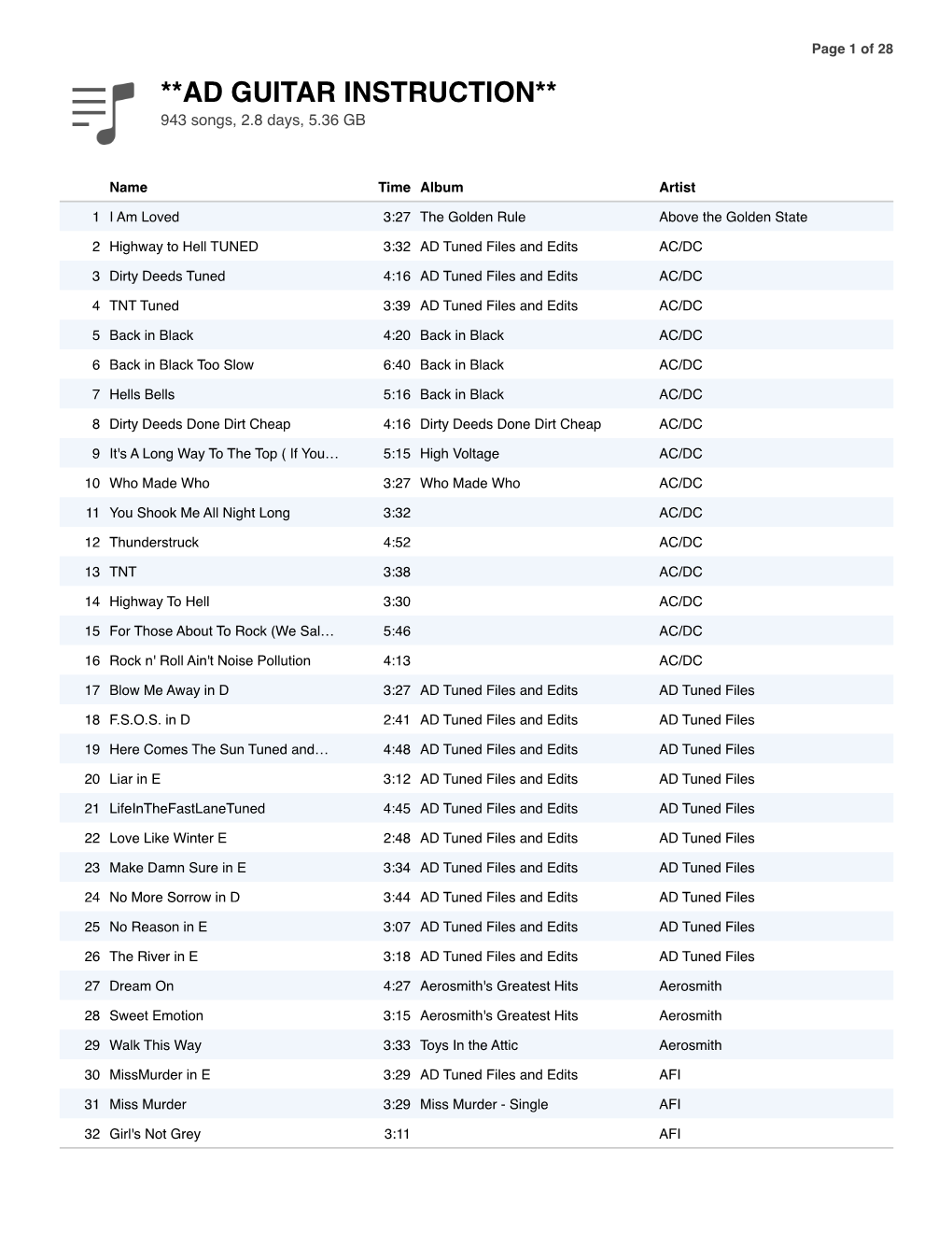 AD GUITAR INSTRUCTION** 943 Songs, 2.8 Days, 5.36 GB