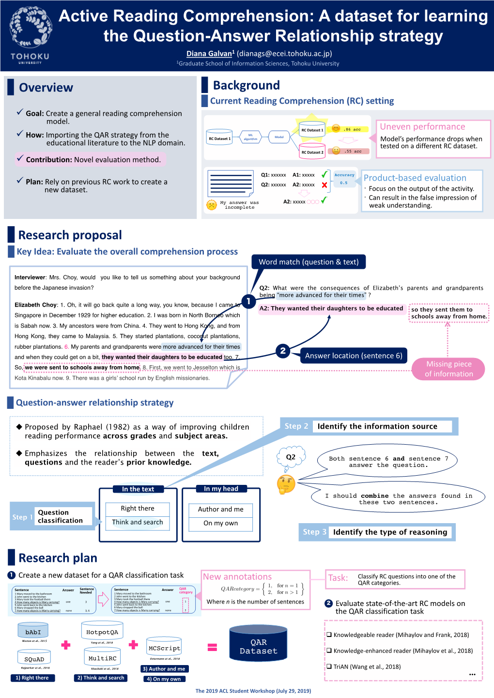 Overview Research Proposal Background Research Plan