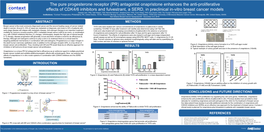 The Pure Progesterone Receptor (PR) Antagonist Onapristone Enhances