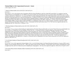 National Right to Life Congressional Scorecard - Senate 112Th Congress 2011-2012