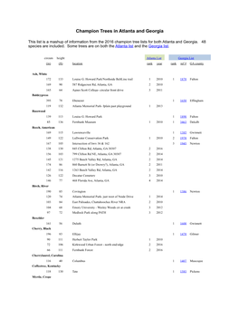 Champion Trees in Atlanta and Georgia.Pages