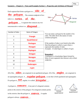 Side of the Polygon Polygon Vertex of the Diagonal Sides Angles Regular