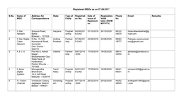 Registered Msos As on 27.09.2017