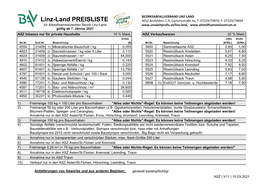Linz-Land PREISLISTE 4052 Ansfelden, C.A
