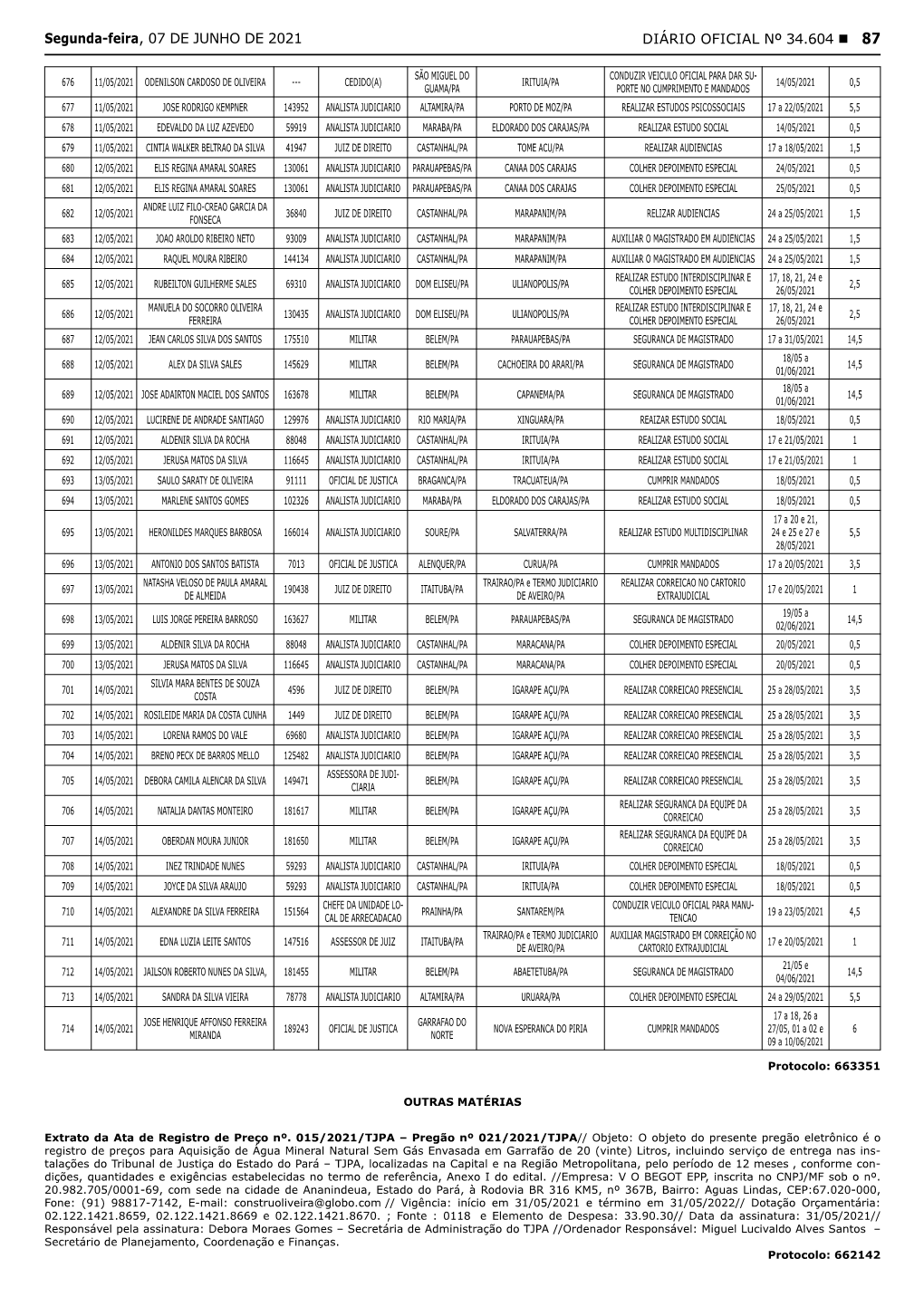 DIÁRIO OFICIAL Nº 34.604 87 Segunda-Feira, 07 DE JUNHO DE 2021