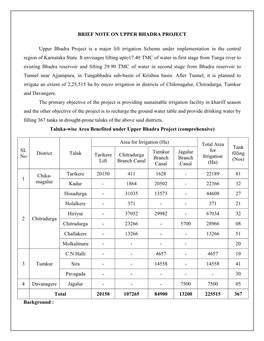 Brief Note on Upper Bhadra Project