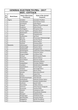 GENERAL ELECTION to Pris - 2017 DIST.- CUTTACK SL