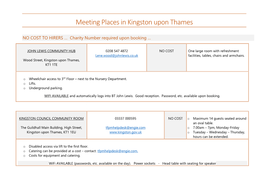 Meeting Places in Kingston Upon Thames