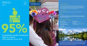 Of Graduates Would Recommend WCC to a Friend