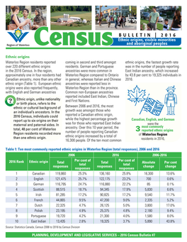 Census Ethnic Origins, Visible Minorities