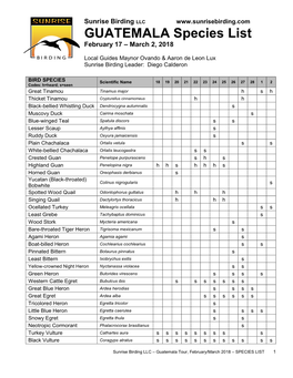 GUATEMALA Species List February 17 – March 2, 2018
