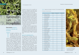 A Revised List of Nationally Rare Bryophytes