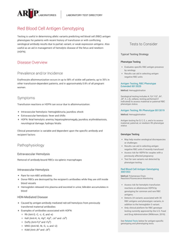 Red Blood Cell Antigen Genotyping