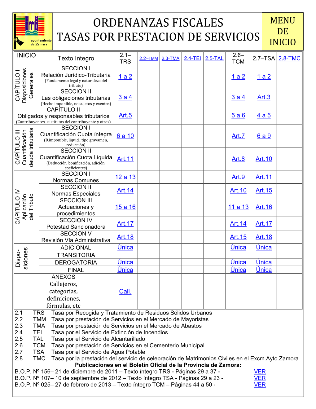 ORDENANZAS FISCALES MENU TASAS POR PRESTACION DE SERVICIOS DE INICIO INICIO 2.1– 2.6– Texto Integro 2.2–TMM 2.3-TMA 2.4-TEI 2.5-TAL 2.7–TSA 2.8-TMC