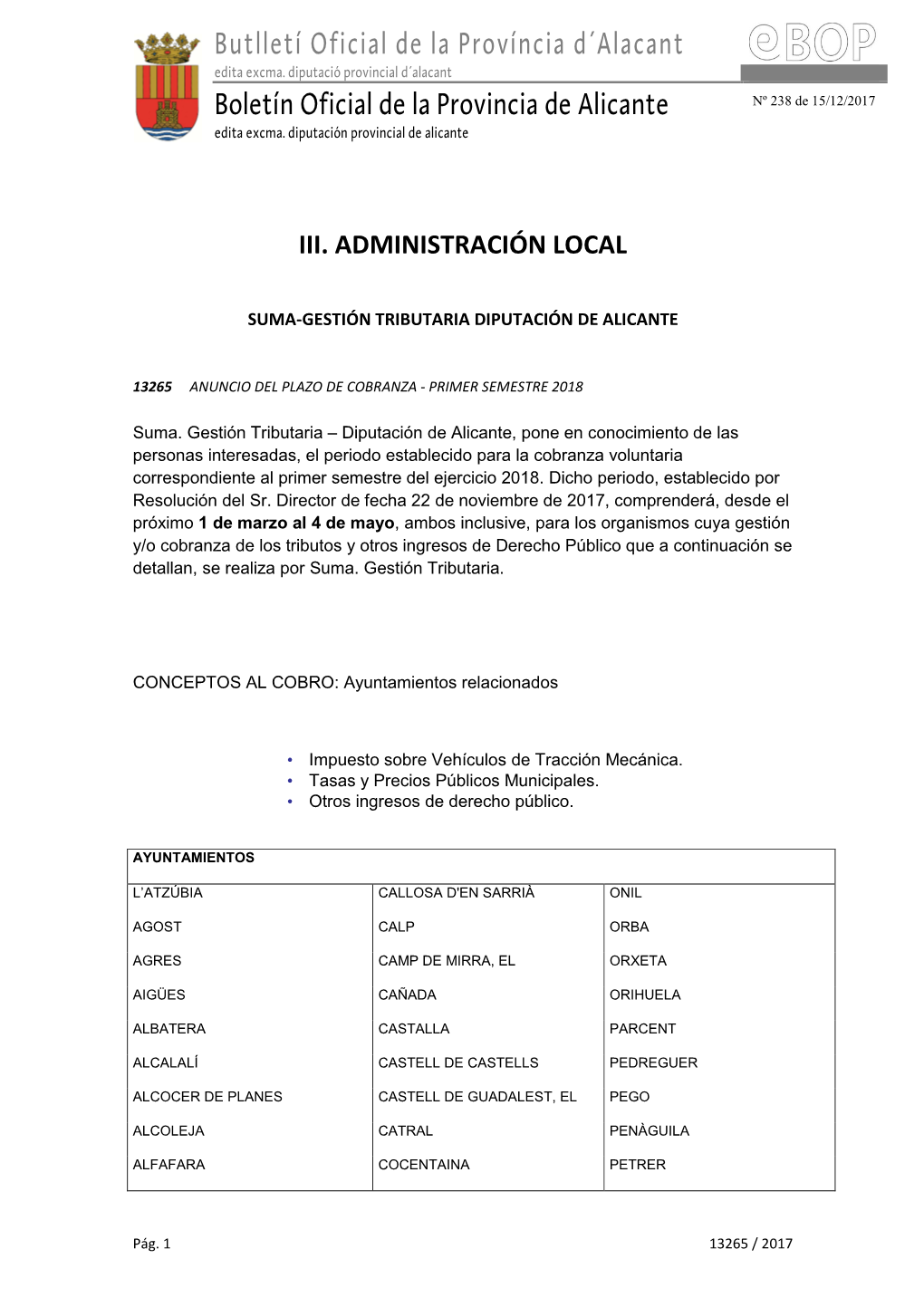 Butlletí Oficial De La Província D´Alacant Boletín Oficial De La