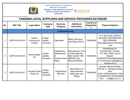 TANZANIA LOCAL SUPPLIERS and SERVICE PROVIDERS DATABASE Country of Company Business Additional No