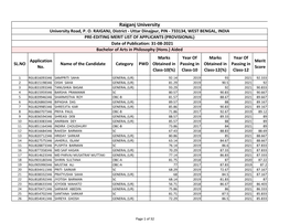 Raiganj University University Road, P