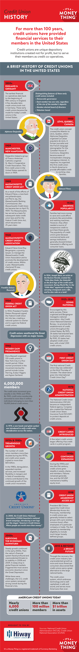 (Infographic) | Hiway Credit Union