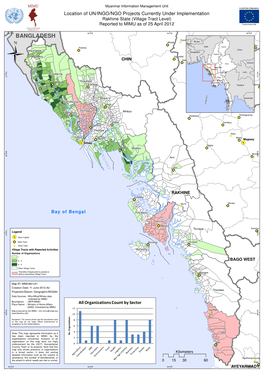 Mimu861v01 120611 3W Rakhine State VT A3.Mxd