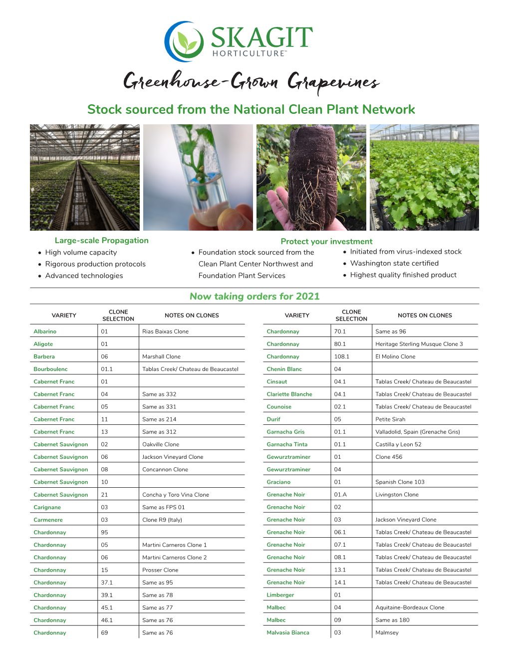 Greenhouse-Grown Grapevines Stock Sourced from the National Clean Plant Network