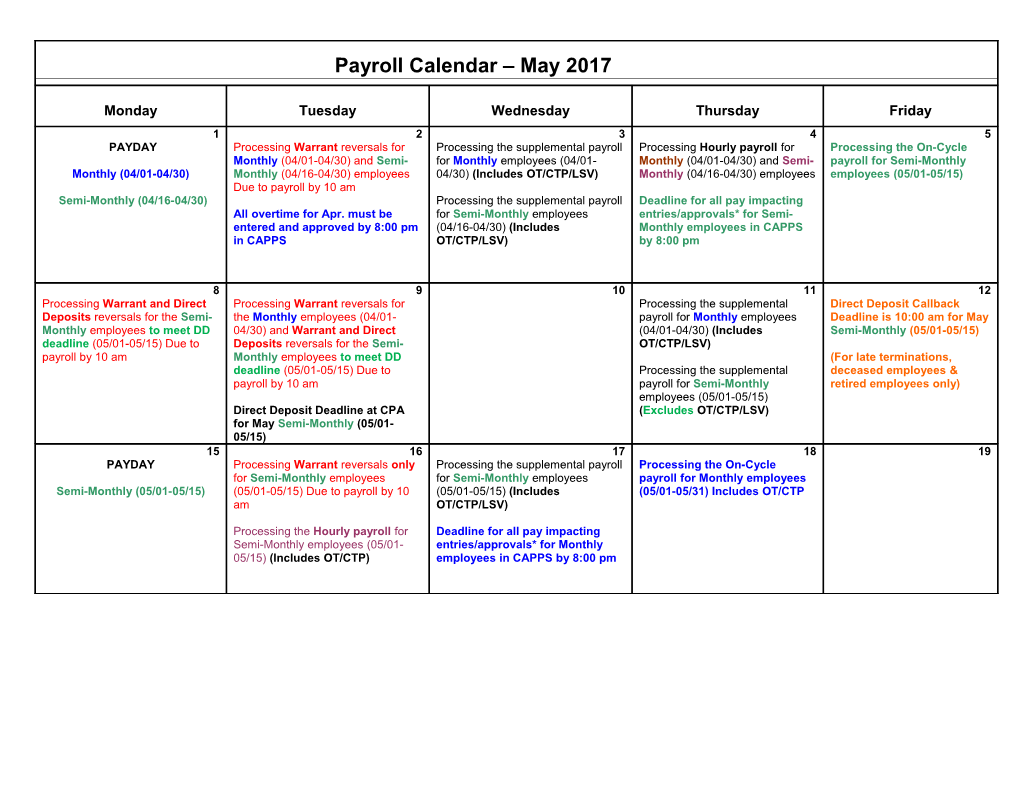 All Agencies Payroll Processing Calendar July 2005