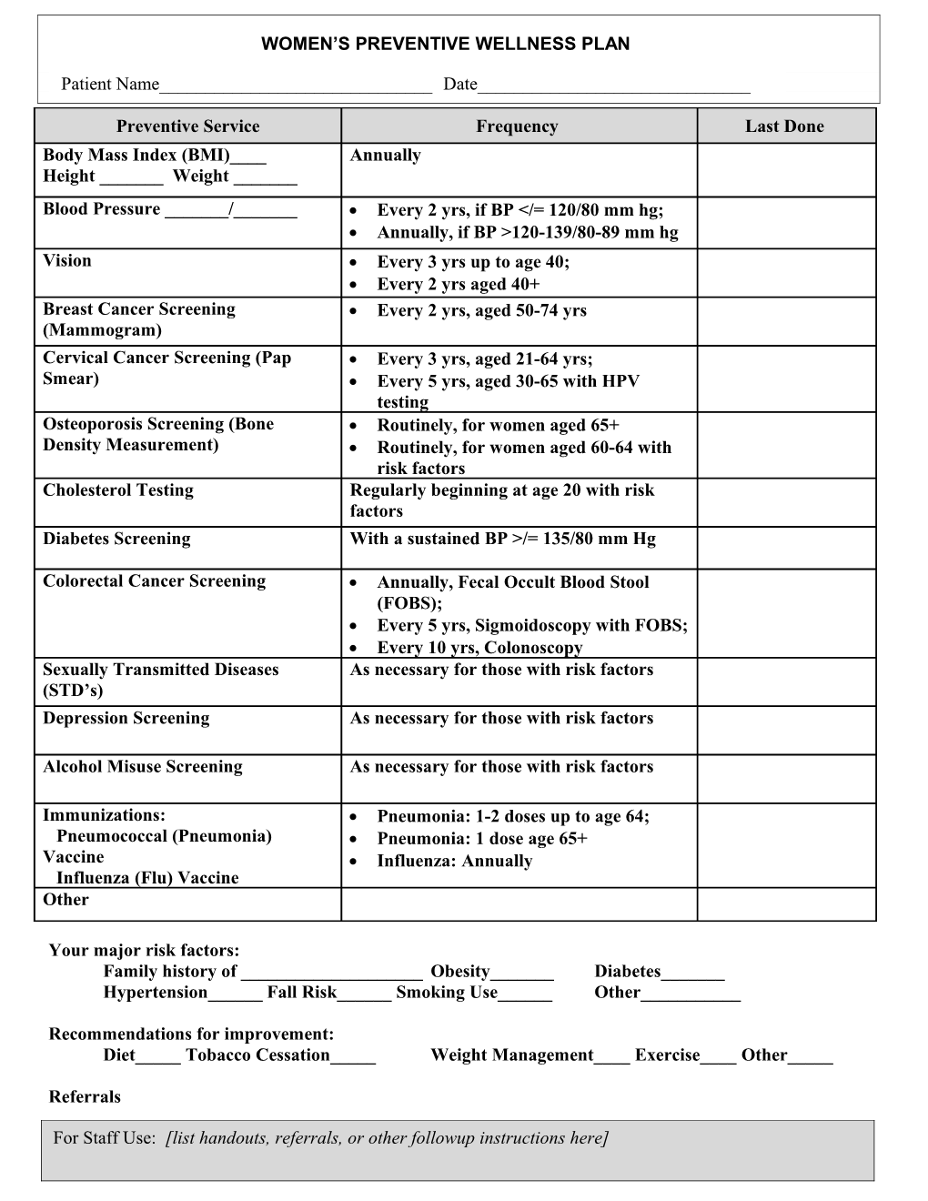 Preventive Service / Frequency / Last Done Body Mass Index (BMI)____ Height ______Weight