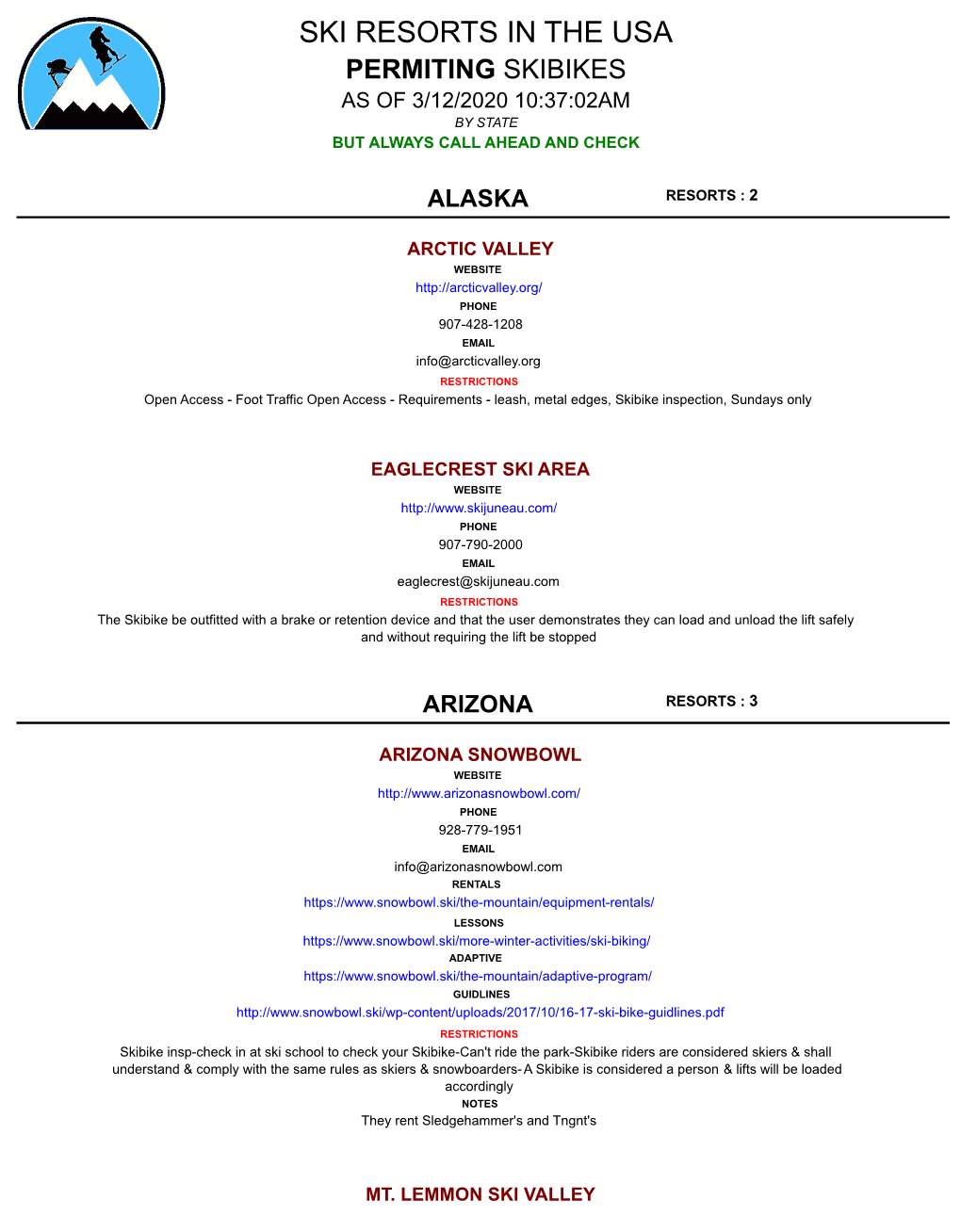 Ski Resorts in the Usa Permiting Skibikes As of 3/12/2020 10:37:02Am by State but Always Call Ahead and Check