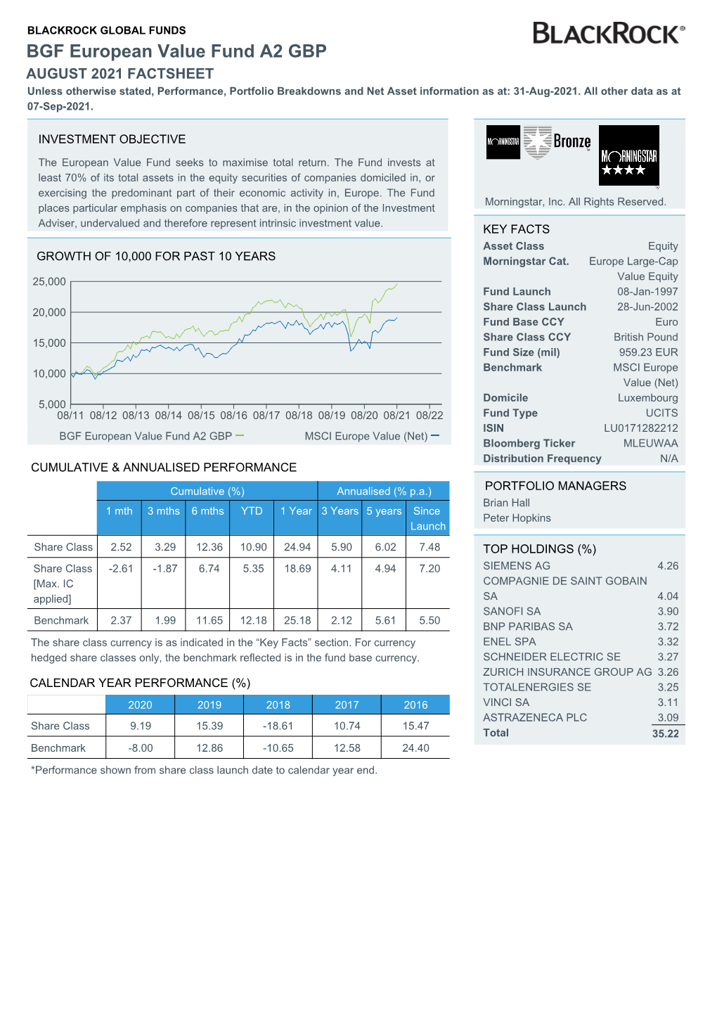 Factsheet BGF European Value Fund Class A2