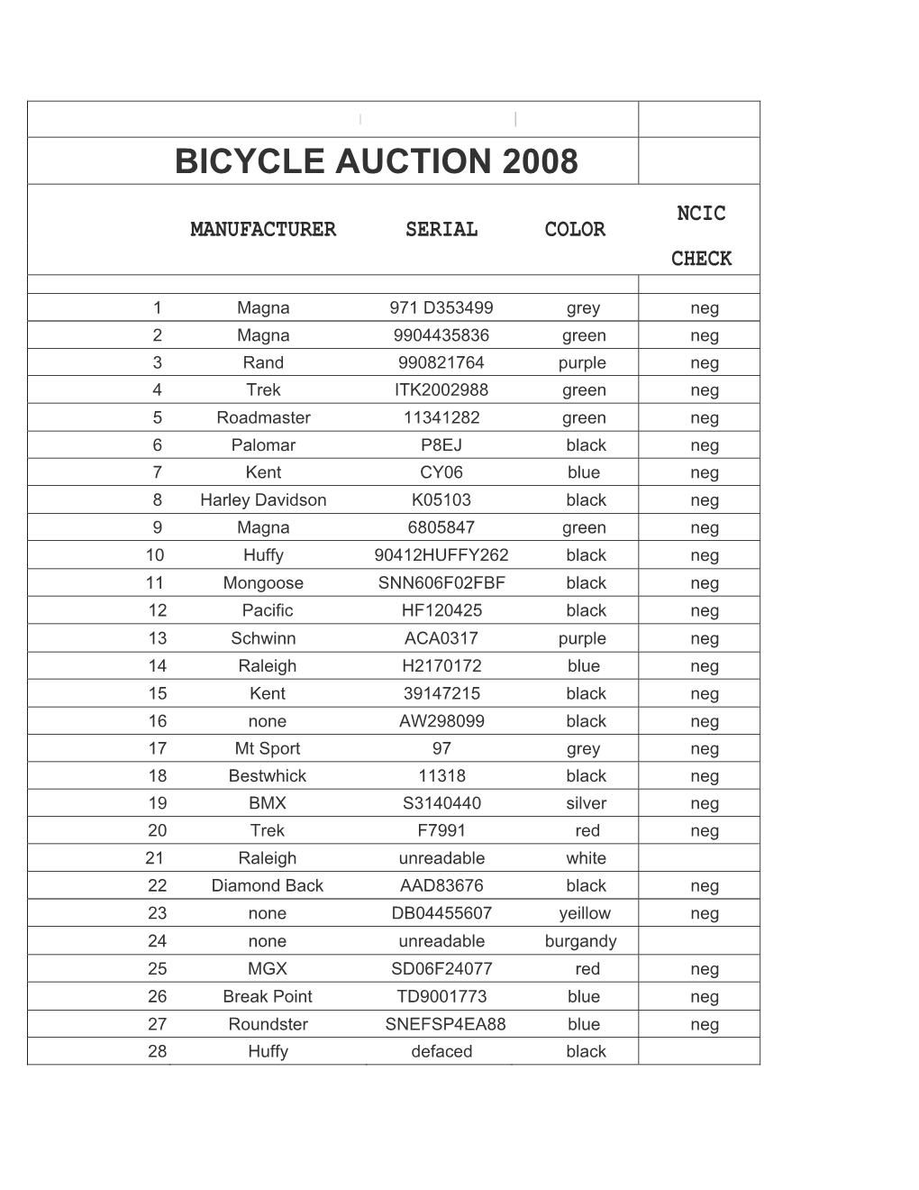 Auction Book Download