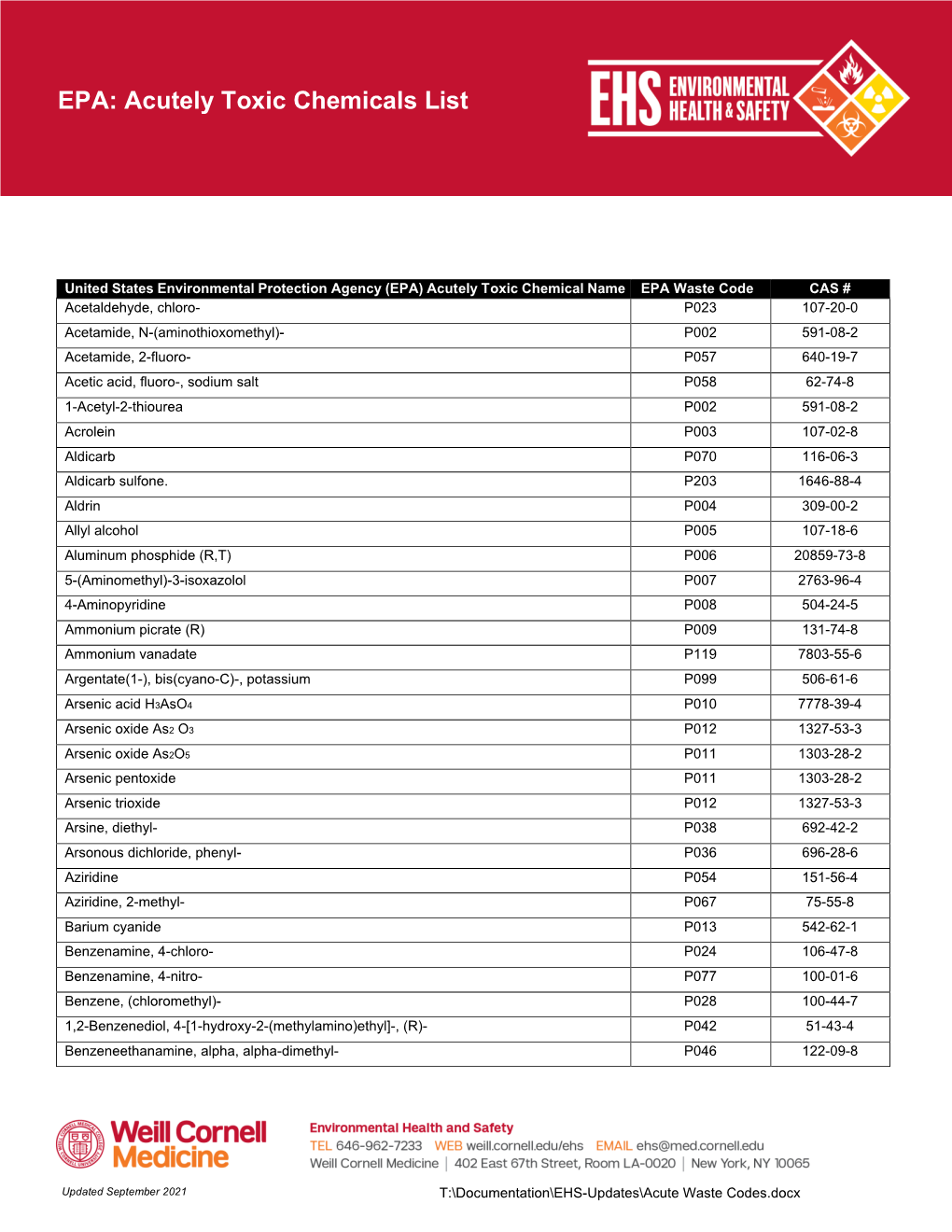 Acutely Toxic Chemical List