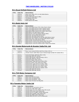 TWO WHEELERS : MOTOR CYCLES M/S Royal Enfield Motors Ltd M/S Bajaj Auto Ltd M/S Honda Motorcycle & Scooter India Pvt. Ltd M