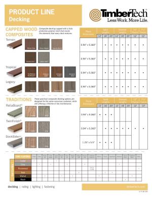 PRODUCT LINE Decking