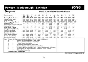 Pewsey - Marlborough - Swindon 95/96