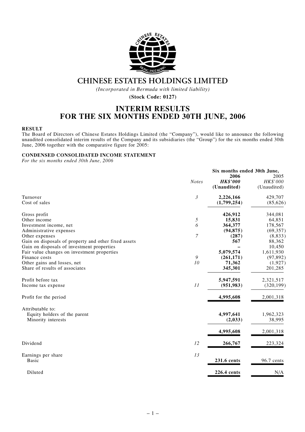 Interim Results for the Six Months Ended 30Th June, 2006