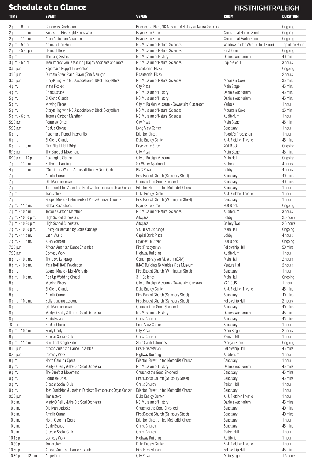 Schedule at a Glance TIME EVENT VENUE ROOM DURATION