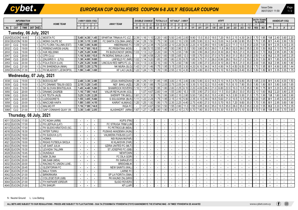 European Cup Qualifiers Coupon 6-8 July Regular Coupon 06/07/2021 11:59 1 / 2