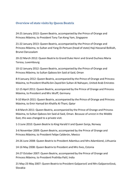 Overview of State Visits by Queen Beatrix