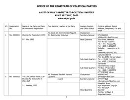 Office of the Registrar of Political Parties