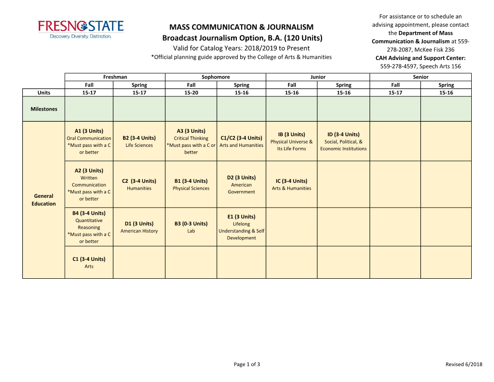 MASS COMMUNICATION & JOURNALISM Broadcast