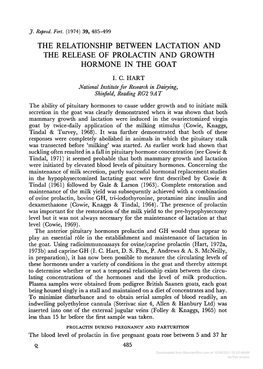 The Relationship Between Lactation and the Release of Prolactin and Growth Hormone in the Goat