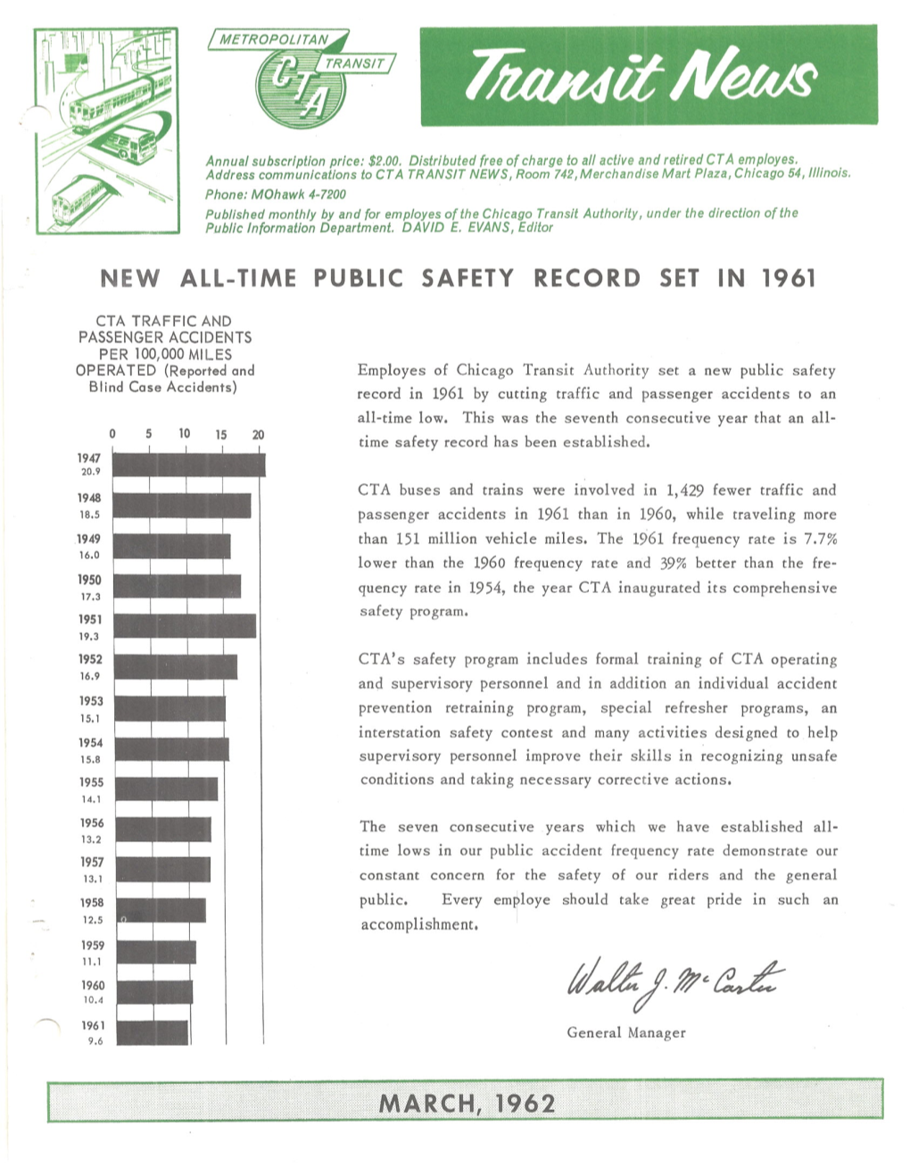 New All-Time Public Safety Record Set in 1961
