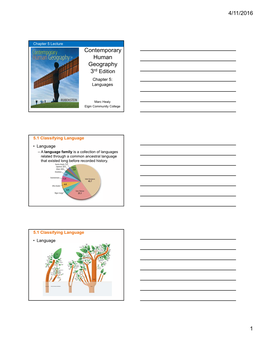 Contemporary Human Geography 3Rd Edition Chapter 5: Languages