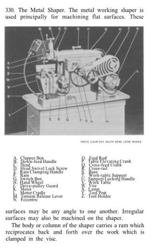 A South Bend "Set up and Cut" Shaper Pamphlet