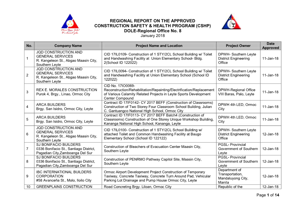 (CSHP) DOLE-Regional Office No. 8 January 2018