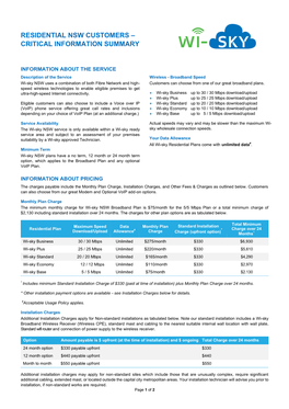 Residential Nsw Customers – Critical Information Summary