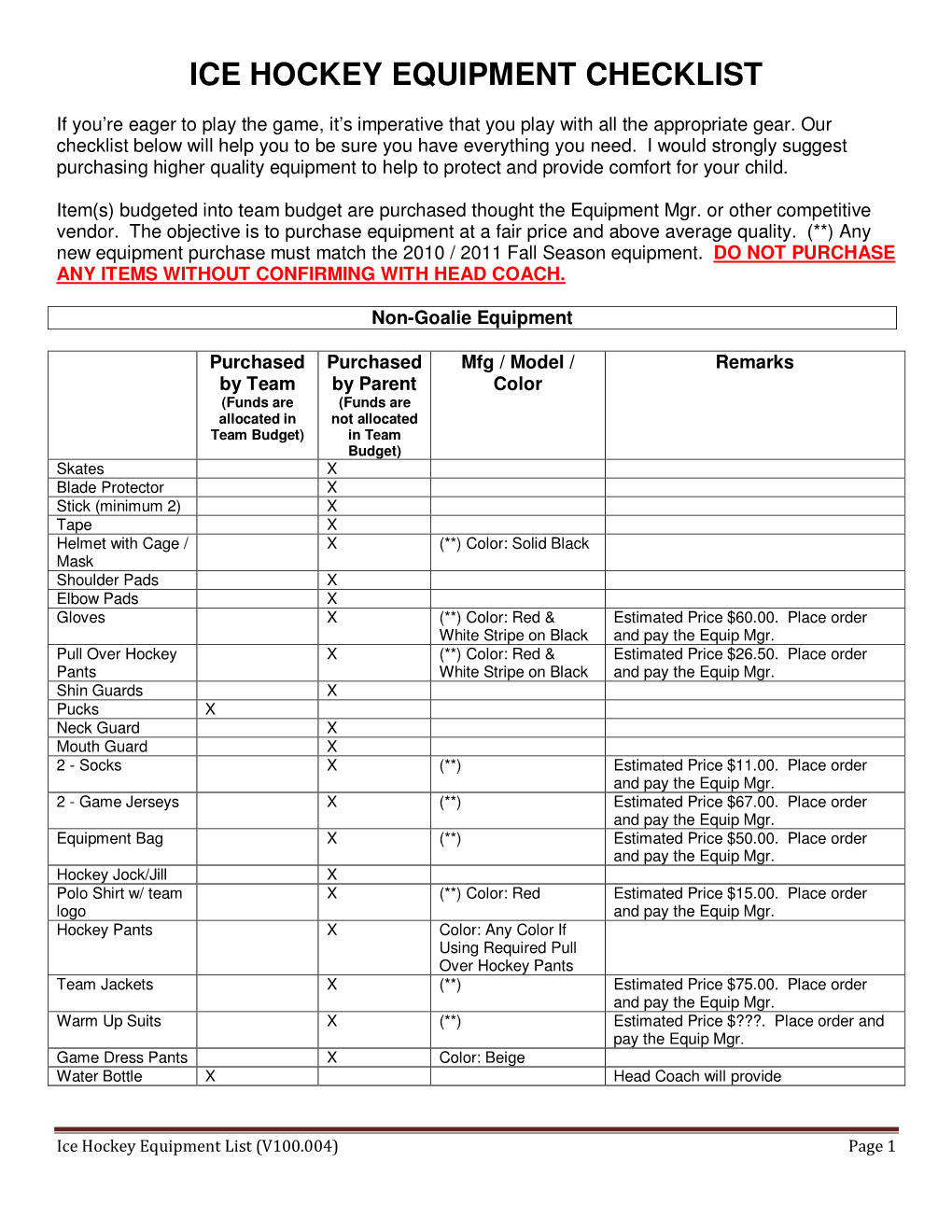 Ice Hockey Equipment Checklist