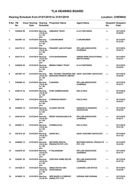 Tla Hearing Board