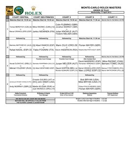 MONTE-CARLO ROLEX MASTERS ORDER of PLAY Wednesday, 17 April 2013